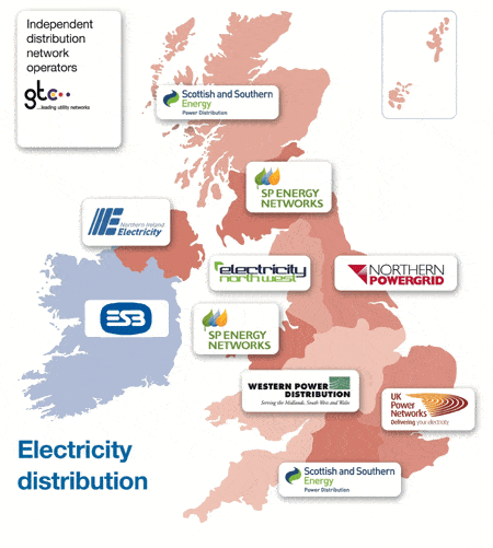 Electricity_Distribution_Se.gif
